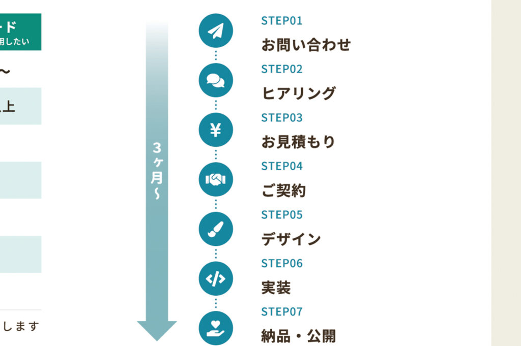 【デザイナー向け】Illustratorでチラシデザインの作り方【コツ・おすすめツール】