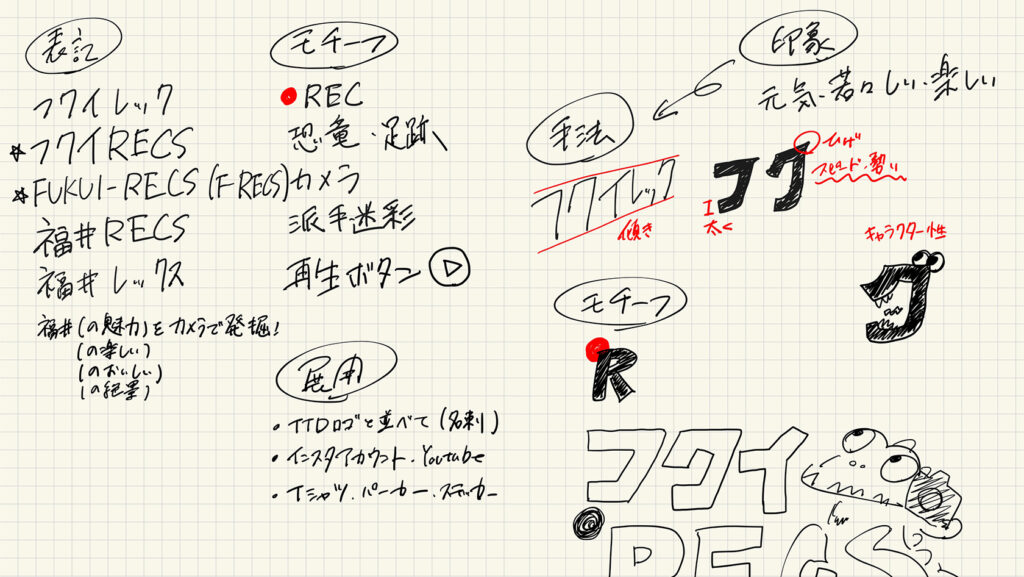 福井の観光映像メディアサイトFUKUI-RECSができるまで